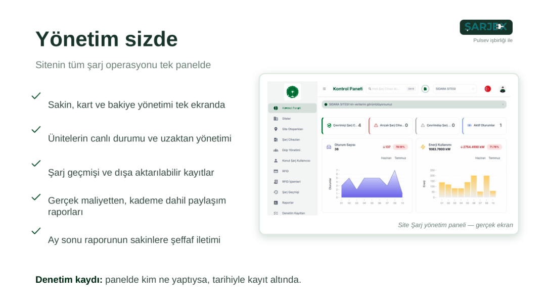 ŞARJEX operasyon yönetim paneli